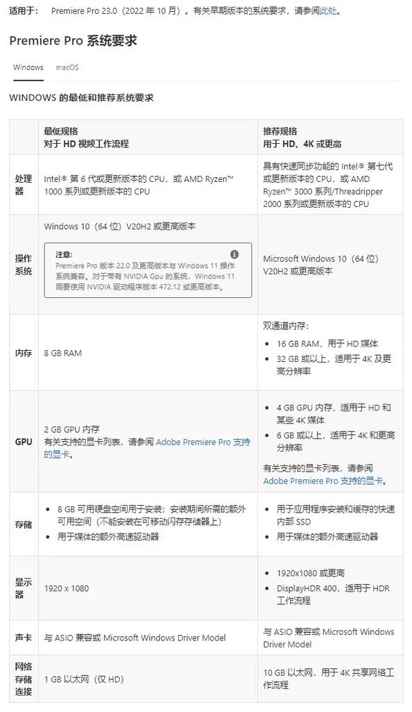 剪视频电脑配置「剪视频电脑基础知识怎么学」 操作系统 剪视频电脑配置「剪视频电脑基础知识怎么学」 剪视频电脑配置「剪视频电脑基础知识怎么学」 操作系统