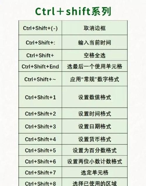电脑基础知识入门教程「电脑基础知识讲解」 电脑基础知识入门教程「电脑基础知识讲解」 电脑基础