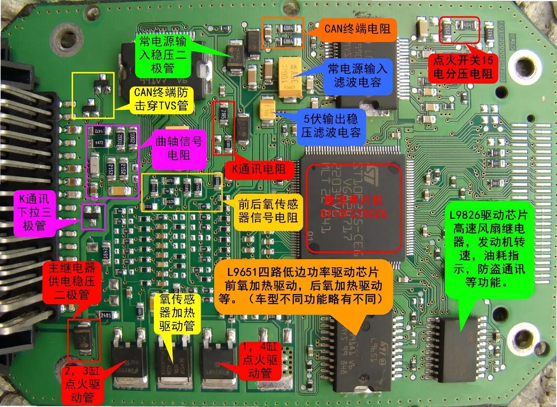 怎么维修汽车电脑板「汽车电脑维修基础知识大全」 怎么维修汽车电脑板「汽车电脑维修基础知识大全」 电脑基础