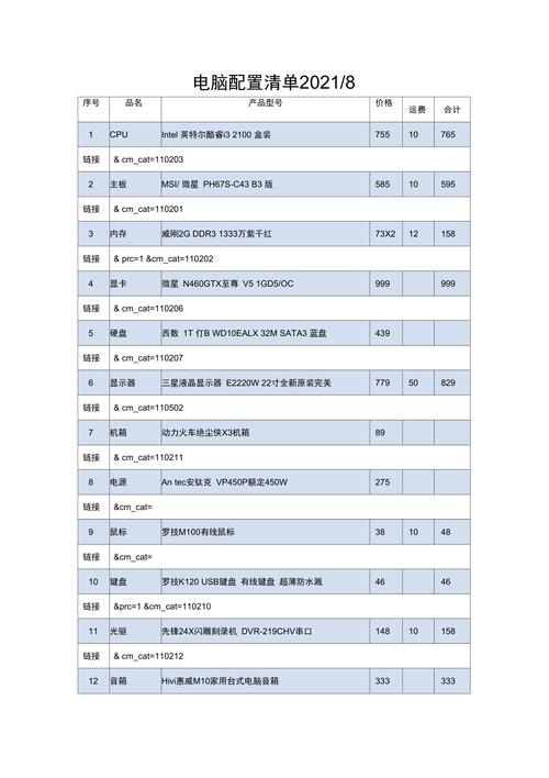 电脑配置清单怎么看「怎么看电脑有什么配置的」 电脑配置清单怎么看「怎么看电脑有什么配置的」 操作系统