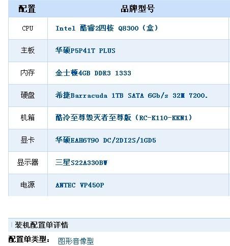 四元一次方程需要几组「四元电脑配置怎么看型号」 四元一次方程需要几组「四元电脑配置怎么看型号」 电脑故障维修