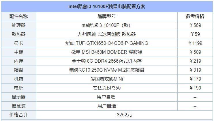 买电脑主要看哪些配置「电脑页面怎么看配置信息」 买电脑主要看哪些配置「电脑页面怎么看配置信息」 电脑基础