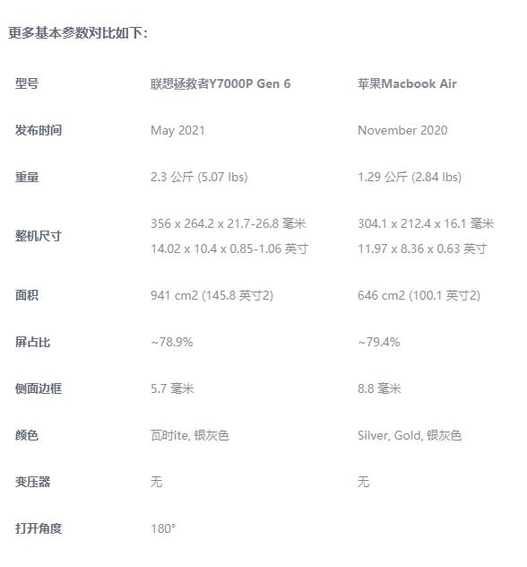 联想拯救者怎样查配置「联想怎么看电脑配置参数表」 联想拯救者怎样查配置「联想怎么看电脑配置参数表」 电脑故障维修