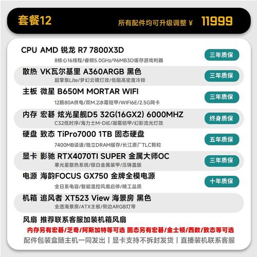 DIY电脑配置分配比例是多少「电脑配置怎么看diax」 DIY电脑配置分配比例是多少「电脑配置怎么看diax」 编程语言