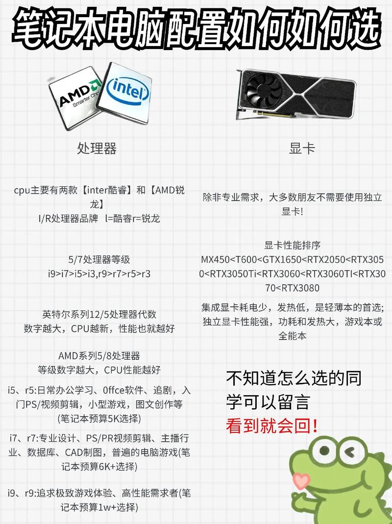 怎么看电脑是轻薄本还是全能本「超级全能电脑基础知识大全」 怎么看电脑是轻薄本还是全能本「超级全能电脑基础知识大全」 电脑基础