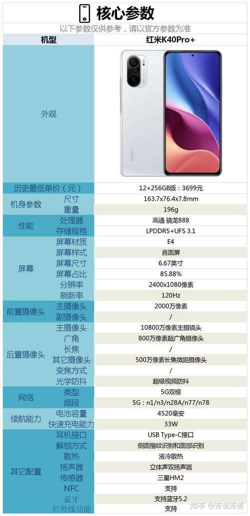 小米k40pro配置参数怎么看「小米电脑配置参数怎么看的」 小米k40pro配置参数怎么看「小米电脑配置参数怎么看的」 电脑基础