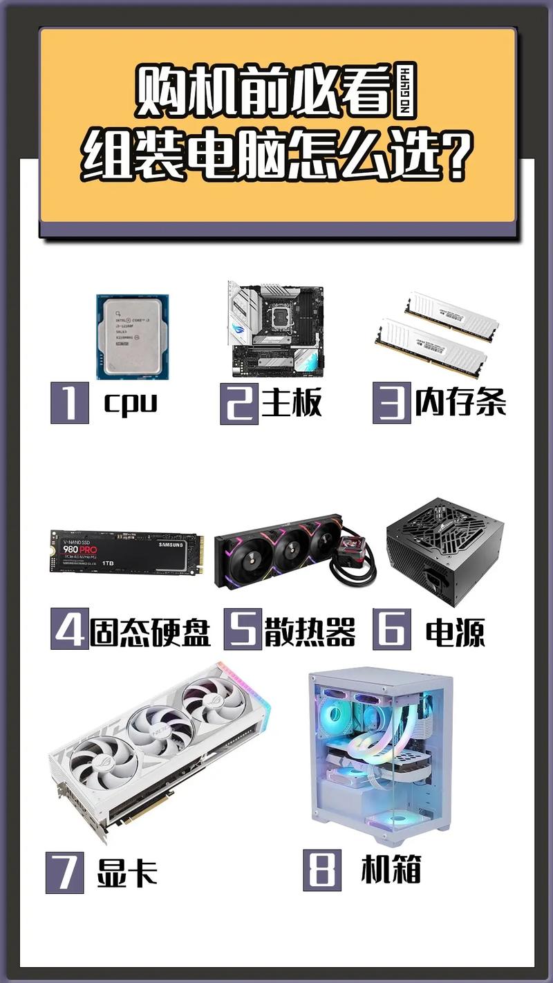 怎样看组装电脑的硬件配置是不是新的「组织电脑怎么看配置信息」 怎样看组装电脑的硬件配置是不是新的「组织电脑怎么看配置信息」 操作系统