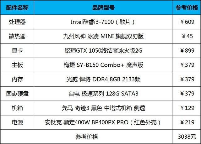 组装机电脑怎么看参数「电脑买了多久怎么看配置参数」 电脑基础 组装机电脑怎么看参数「电脑买了多久怎么看配置参数」 组装机电脑怎么看参数「电脑买了多久怎么看配置参数」 电脑基础