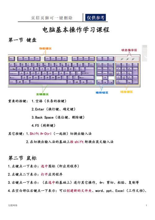 怎么学会电脑的基础知识「0基础学电脑基础知识视频」 怎么学会电脑的基础知识「0基础学电脑基础知识视频」 电脑故障维修