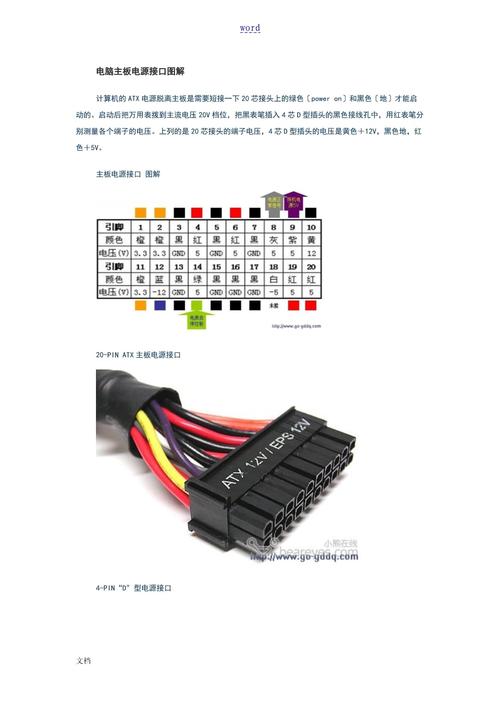 台式电脑电源线插头的各个作用「电脑插座怎么看配置参数」 电脑故障维修 台式电脑电源线插头的各个作用「电脑插座怎么看配置参数」 台式电脑电源线插头的各个作用「电脑插座怎么看配置参数」 电脑故障维修