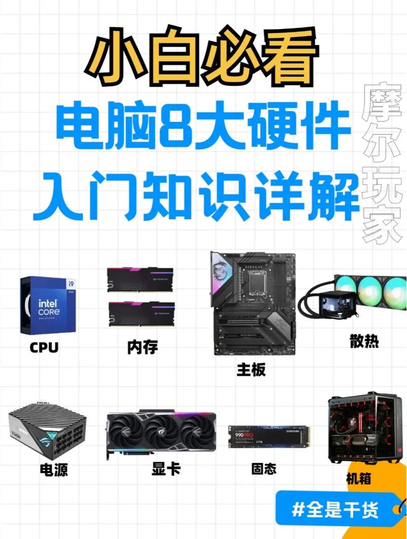 计算机难吗，怎么入门「电脑基础入门基础知识pdf」 计算机难吗，怎么入门「电脑基础入门基础知识pdf」 操作系统