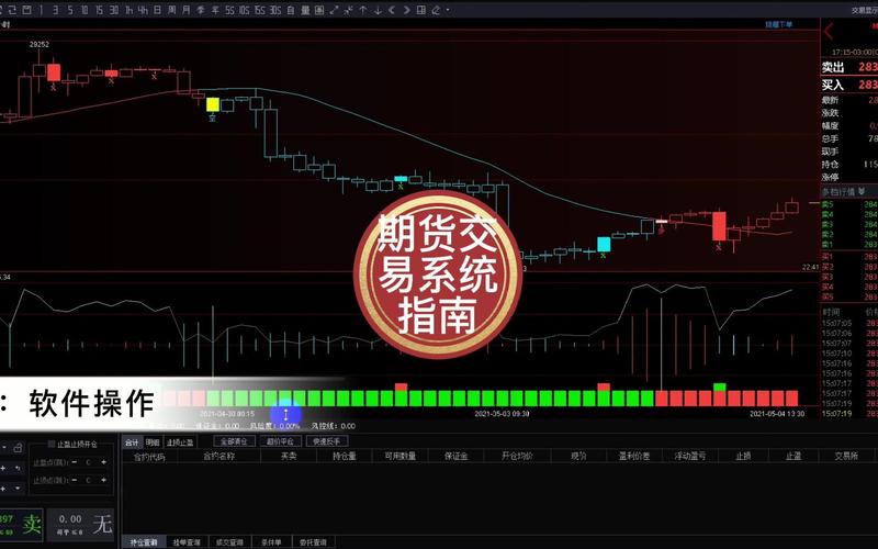 期货交易用什么电脑「期货基础知识电脑怎么学」 期货交易用什么电脑「期货基础知识电脑怎么学」 操作系统