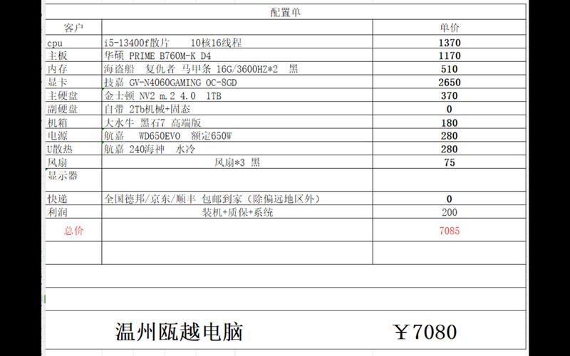 电脑主机拆开怎么看配置「电脑怎么看装机配置参数」 电脑基础 电脑主机拆开怎么看配置「电脑怎么看装机配置参数」 电脑主机拆开怎么看配置「电脑怎么看装机配置参数」 电脑基础
