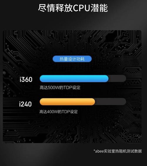 怎么看笔记本电脑配置中哪个是显示散热器的「怎么看电脑的散热配置参数」 怎么看笔记本电脑配置中哪个是显示散热器的「怎么看电脑的散热配置参数」 编程语言