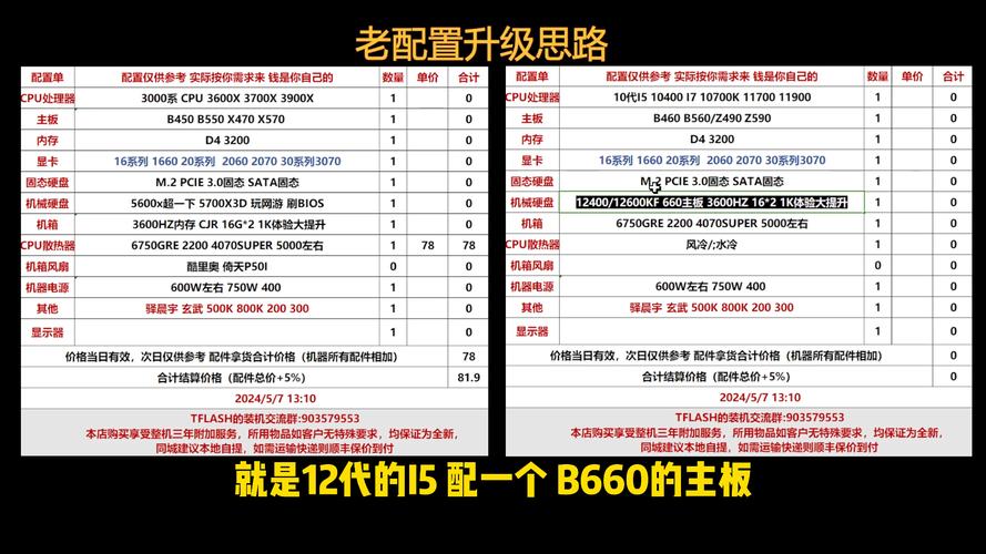 怎么查看电脑内存和配置「电脑配置大全怎么看型号」 电脑配置 怎么查看电脑内存和配置「电脑配置大全怎么看型号」 怎么查看电脑内存和配置「电脑配置大全怎么看型号」 电脑配置