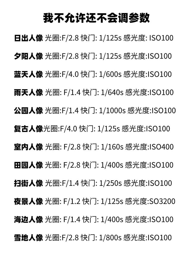 电脑摄像头的正确设置方法「电脑拍照配置要求怎么看的」 电脑摄像头的正确设置方法「电脑拍照配置要求怎么看的」 编程语言