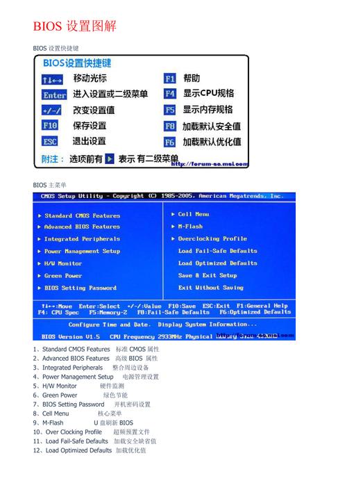 点击开始→运行→输入什么字母可以看电脑配置「进入电脑bios怎么看电脑配置参数」 点击开始→运行→输入什么字母可以看电脑配置「进入电脑bios怎么看电脑配置参数」 电脑故障维修