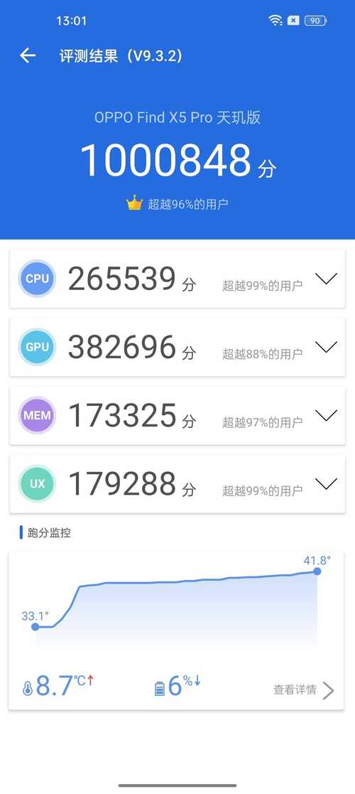 FindX5Pro天玑9000版配置如何查询「天玑电脑配置怎么看型号」 FindX5Pro天玑9000版配置如何查询「天玑电脑配置怎么看型号」 网络技术