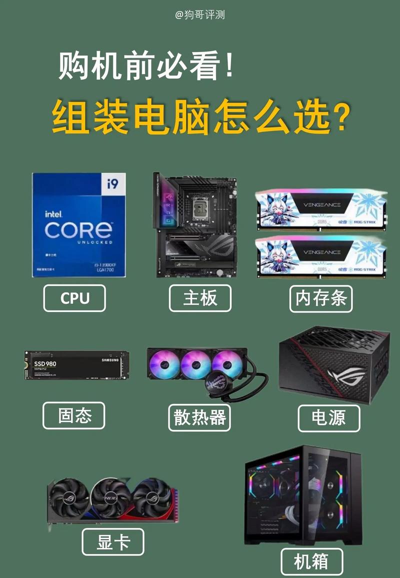 怎么验证组装机「组装电脑配置怎么看高低」 怎么验证组装机「组装电脑配置怎么看高低」 编程语言