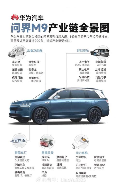 分辨一台汽车的性能好坏主要看哪些地方「电脑配置大家评价怎么看的」 分辨一台汽车的性能好坏主要看哪些地方「电脑配置大家评价怎么看的」 操作系统