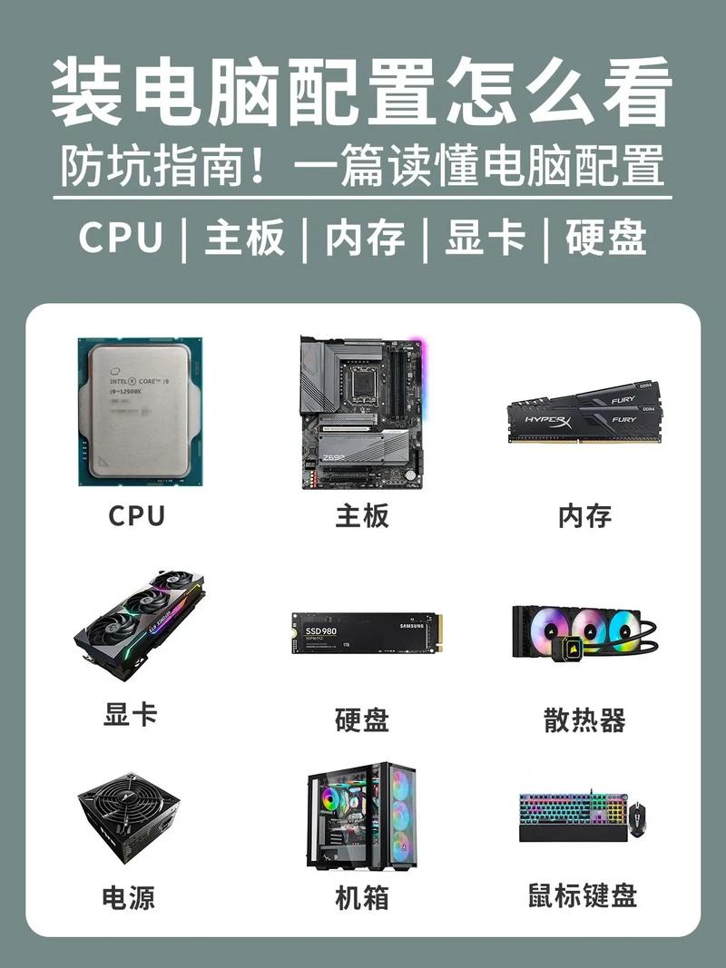 电脑怎么看配置？怎么配好「详细电脑配置怎么看型号」 电脑怎么看配置？怎么配好「详细电脑配置怎么看型号」 操作系统