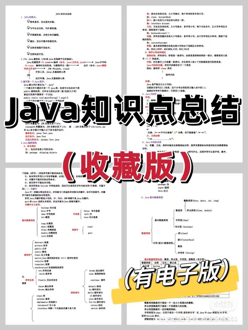 作为初学者,学习JAVA我需要先了解什么基础呢「java基础入门知识点」 电脑配置 作为初学者,学习JAVA我需要先了解什么基础呢「java基础入门知识点」 作为初学者,学习JAVA我需要先了解什么基础呢「java基础入门知识点」 电脑配置