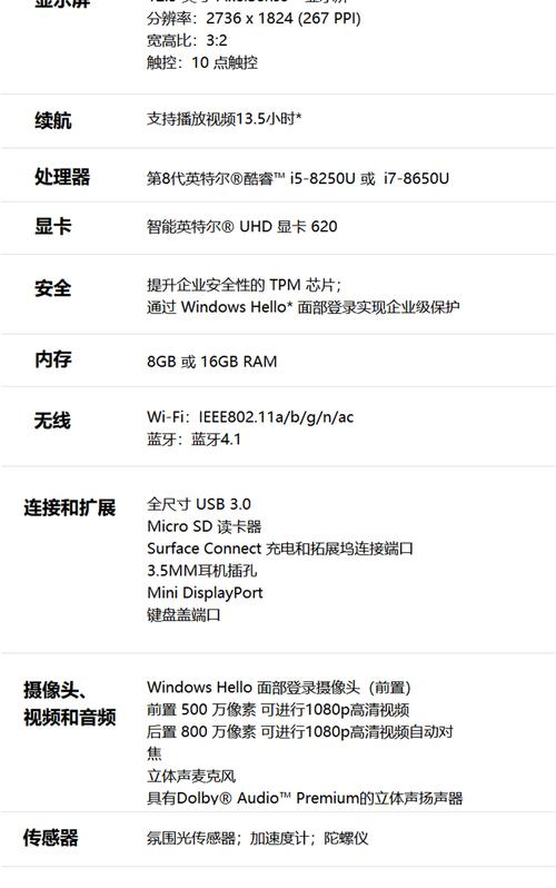 微软的平板电脑可以玩电脑游戏吗，比如地下城与勇士「怎么看微软平板电脑配置参数」 微软的平板电脑可以玩电脑游戏吗，比如地下城与勇士「怎么看微软平板电脑配置参数」 操作系统