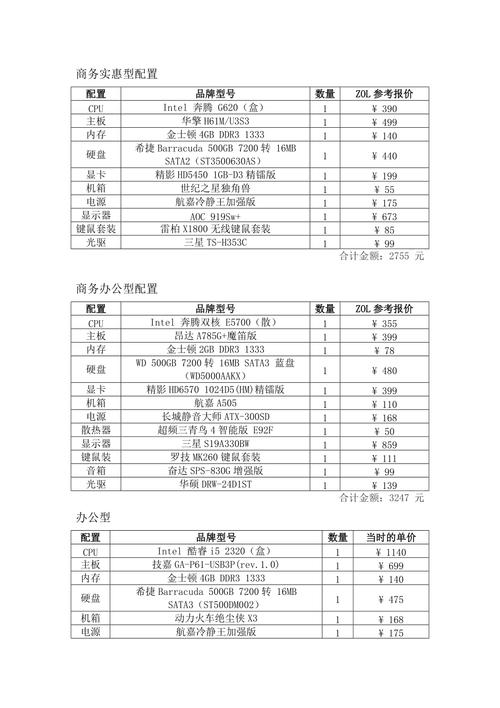 怎么查询电脑的各个配件的型号「怎么看本机电脑配置信息」 编程语言 怎么查询电脑的各个配件的型号「怎么看本机电脑配置信息」 怎么查询电脑的各个配件的型号「怎么看本机电脑配置信息」 编程语言