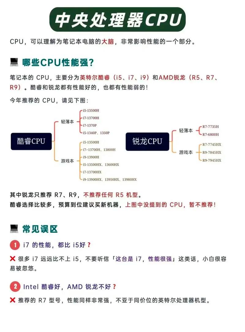不懂电脑配置的，买电脑怎么办「新电脑入手配置怎么看型号」 不懂电脑配置的，买电脑怎么办「新电脑入手配置怎么看型号」 操作系统