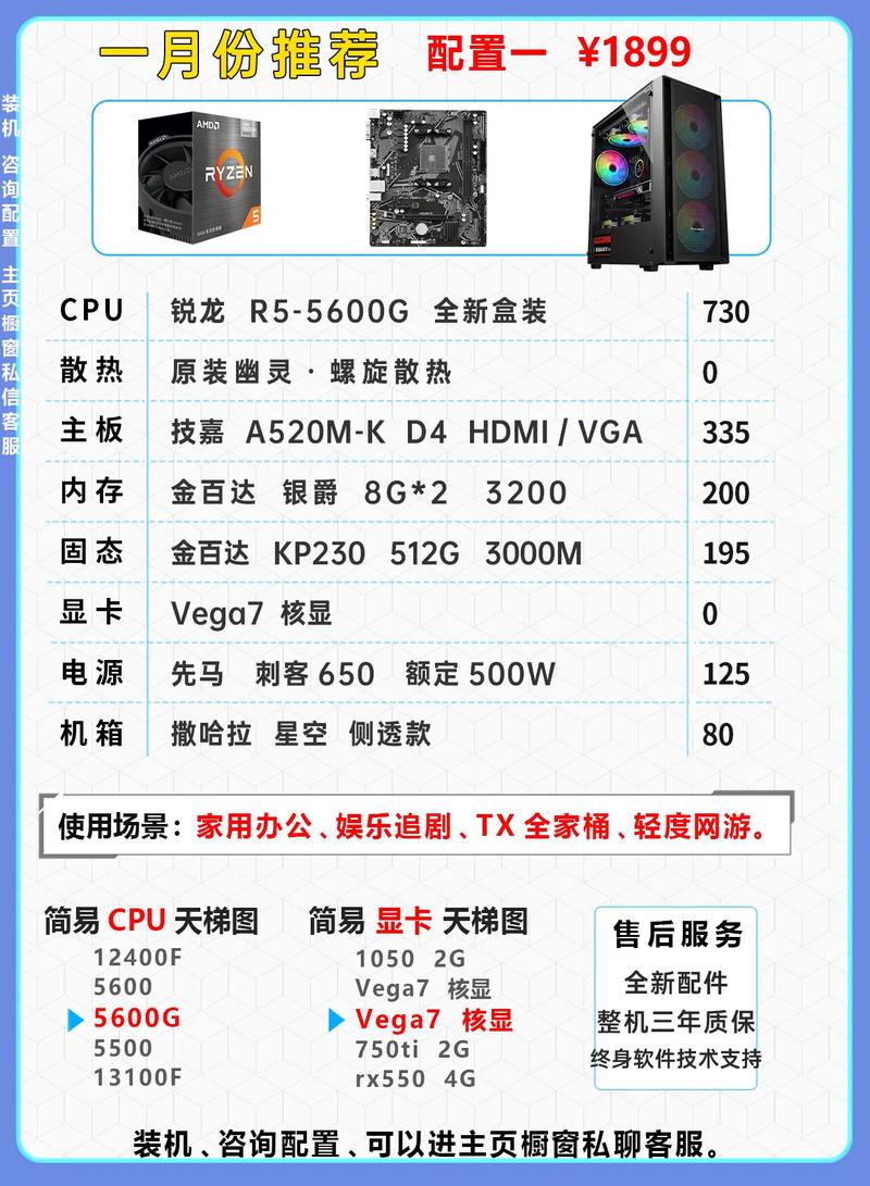 电脑主机主要看那些参数「主机电脑配置方案怎么看的」 电脑主机主要看那些参数「主机电脑配置方案怎么看的」 编程语言