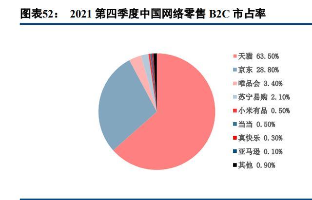 京东如何询问商家机器配置「电脑商家配置怎么看的」 京东如何询问商家机器配置「电脑商家配置怎么看的」 网络技术