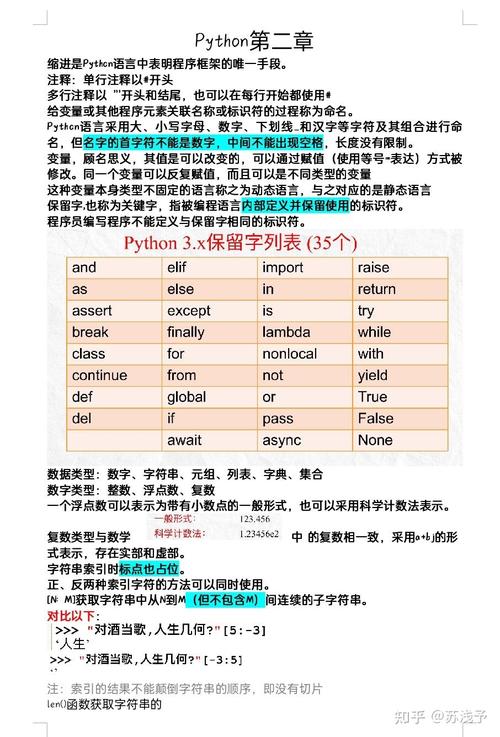 计算机理论基础知识总结「电脑编程基础知识入门」 网络技术 计算机理论基础知识总结「电脑编程基础知识入门」 计算机理论基础知识总结「电脑编程基础知识入门」 网络技术