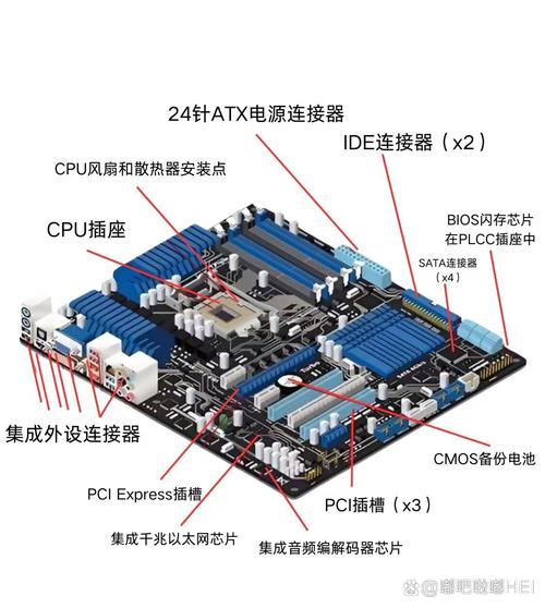 acer的台式电脑怎么组装「台式电脑组装基础知识大全」 acer的台式电脑怎么组装「台式电脑组装基础知识大全」 电脑基础