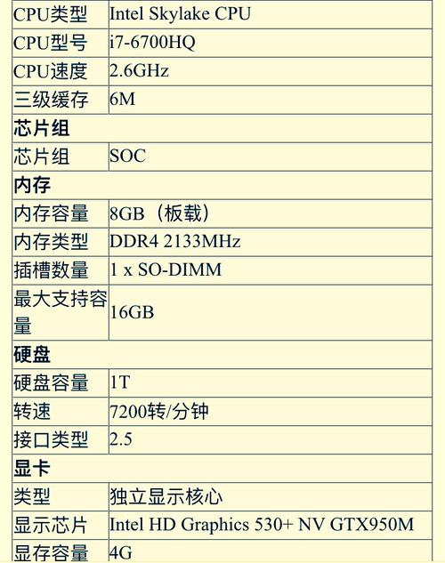 微机教室与班级配置比例「看教室电脑配置怎么看的清楚」 微机教室与班级配置比例「看教室电脑配置怎么看的清楚」 电脑基础