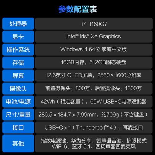 华为电脑怎么看配置参数「电脑怎么看华为的配置参数」 华为电脑怎么看配置参数「电脑怎么看华为的配置参数」 电脑基础