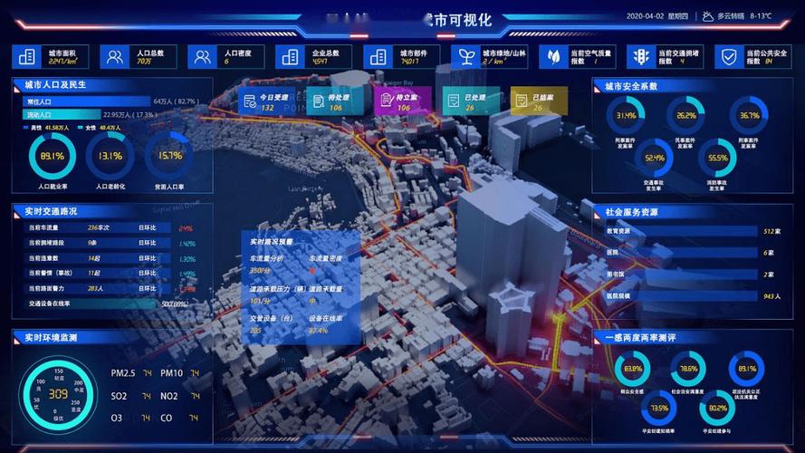丰城市网站设计,打造智慧城市新引擎 丰城市网站设计,打造智慧城市新引擎 电脑基础