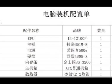 电脑如何看出厂配置「电脑装好怎么看配置参数表」 电脑如何看出厂配置「电脑装好怎么看配置参数表」 网络技术