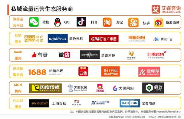 基于JD平台搭建的J网站,创新电商模式的典范 基于JD平台搭建的J网站,创新电商模式的典范 电脑故障维修