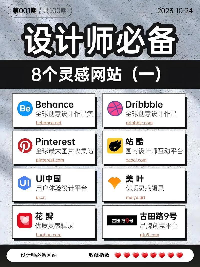 导引未来设计潮流,设计师网站的价值与影响力 导引未来设计潮流,设计师网站的价值与影响力 操作系统