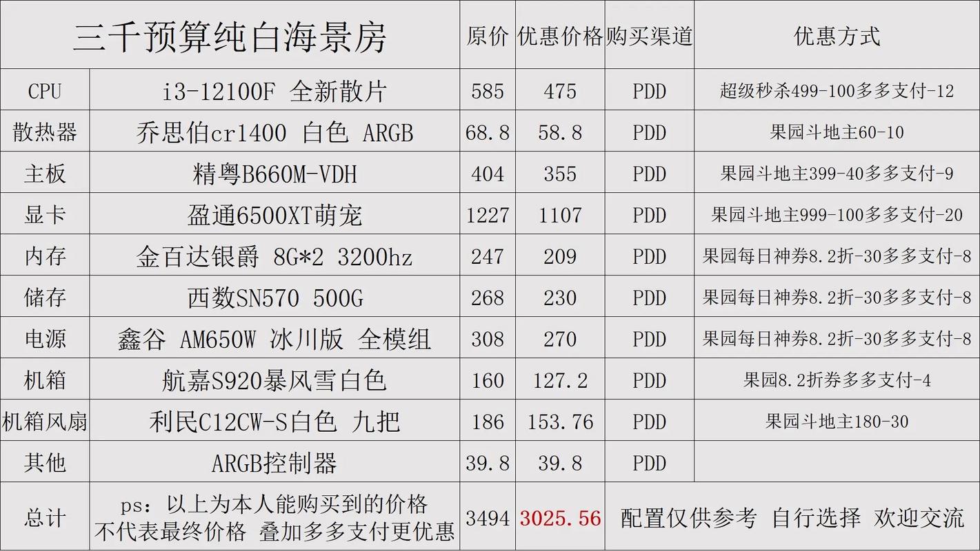 不同星级酒店的房电器的配置「怎么看酒店电脑配置参数是多少」 不同星级酒店的房电器的配置「怎么看酒店电脑配置参数是多少」 电脑基础