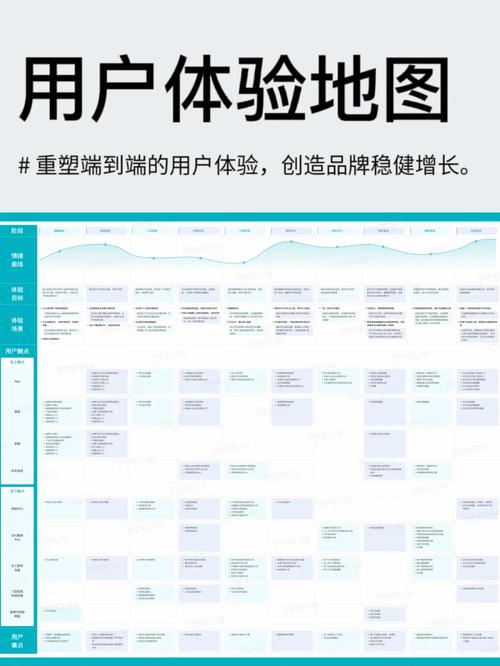 社会性设计,重塑用户体验，引领未来趋势 社会性设计,重塑用户体验，引领未来趋势 操作系统