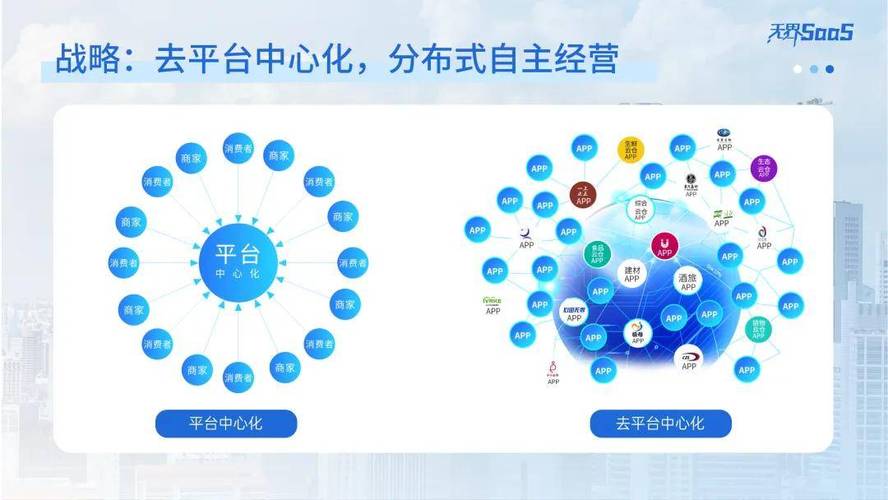 蚌埠微网站搭建,助力企业数字化转型,抢占市场先机 电脑配置 蚌埠微网站搭建,助力企业数字化转型,抢占市场先机 蚌埠微网站搭建,助力企业数字化转型,抢占市场先机 电脑配置