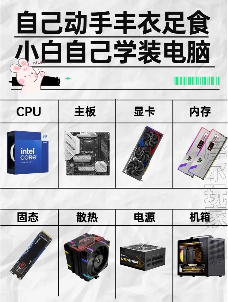 怎么判断购买的电脑配置是不是新的或者真品「新电脑怎样看配置」 怎么判断购买的电脑配置是不是新的或者真品「新电脑怎样看配置」 电脑故障维修