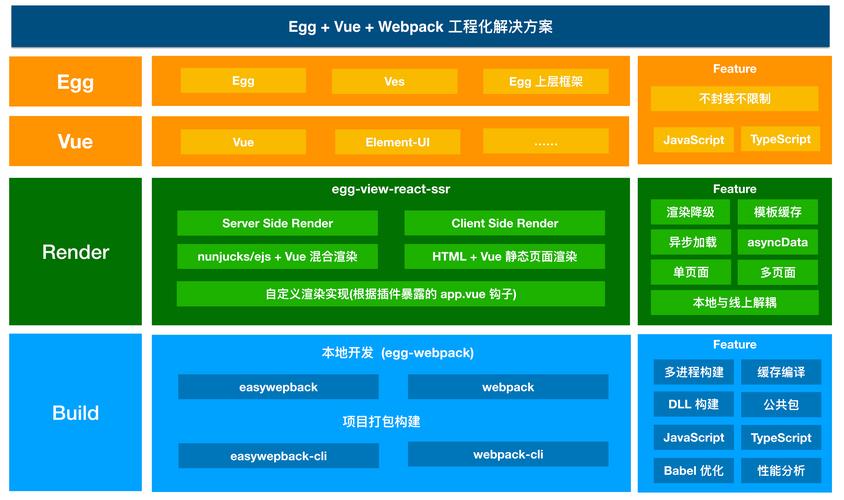 JSP头引入包,构建高效JavaWeb应用的关键 JSP头引入包,构建高效JavaWeb应用的关键 电脑配置