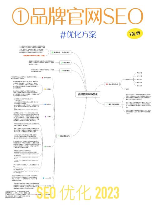 SEO优化步骤,介绍文档标题的关键词布局之路 SEO优化步骤,介绍文档标题的关键词布局之路 电脑基础