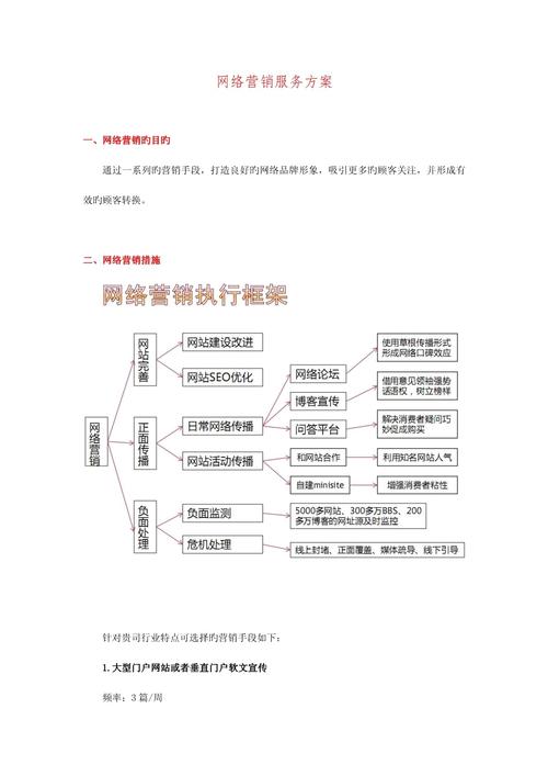 介绍宁夏SEO厂家,如何打造高效网络营销步骤 介绍宁夏SEO厂家,如何打造高效网络营销步骤 操作系统