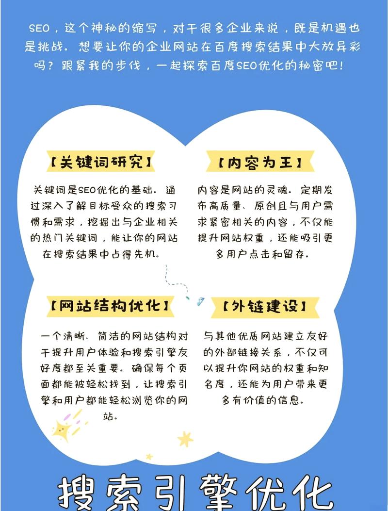 地产SEO入门指南,助您在激烈竞争中脱颖而出 地产SEO入门指南,助您在激烈竞争中脱颖而出 电脑配置