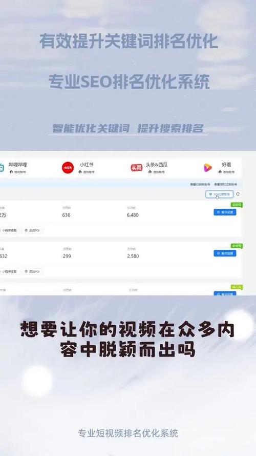 天心SEO优化,助力企业网站提升搜索引擎排名，抢占市场份额 天心SEO优化,助力企业网站提升搜索引擎排名，抢占市场份额 编程语言