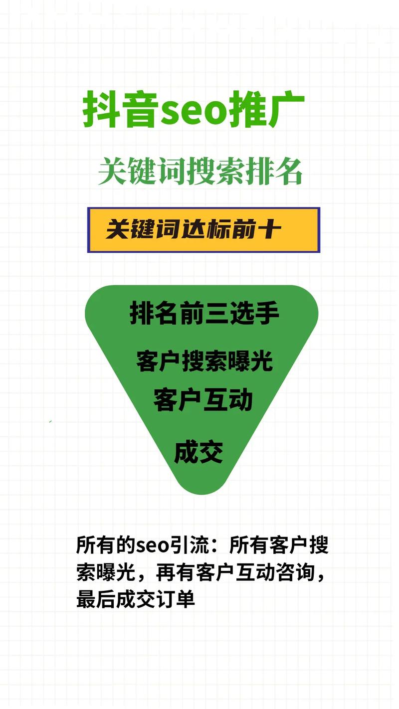 娄底SEO排名,介绍如何提升网站在搜索引擎中的可见度 娄底SEO排名,介绍如何提升网站在搜索引擎中的可见度 编程语言