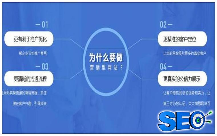 宁波快速SEO步骤分析,助力企业高效抢占网络市场 宁波快速SEO步骤分析,助力企业高效抢占网络市场 电脑配置